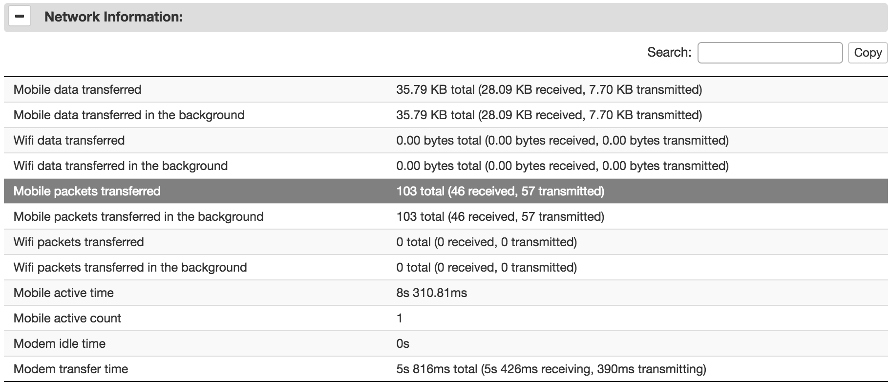 App Network Traffic